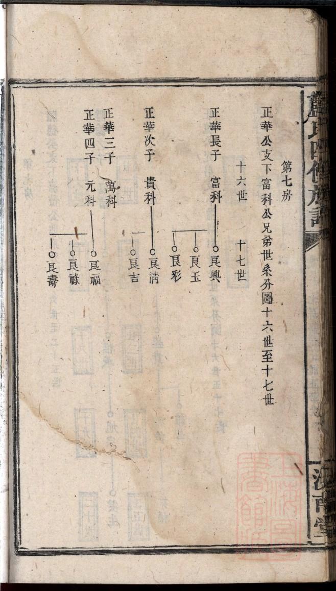 行姓家谱全部辈分大全