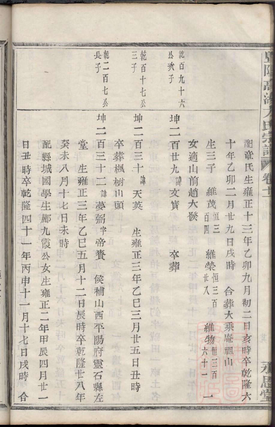 声氏家谱字辈大全集