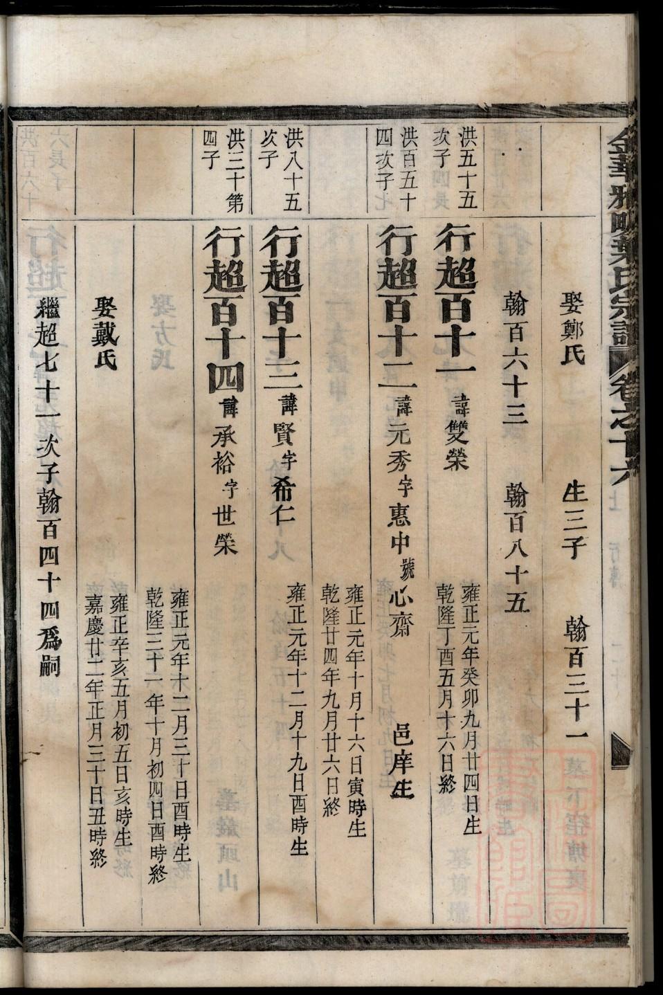 朋姓全国有多少人