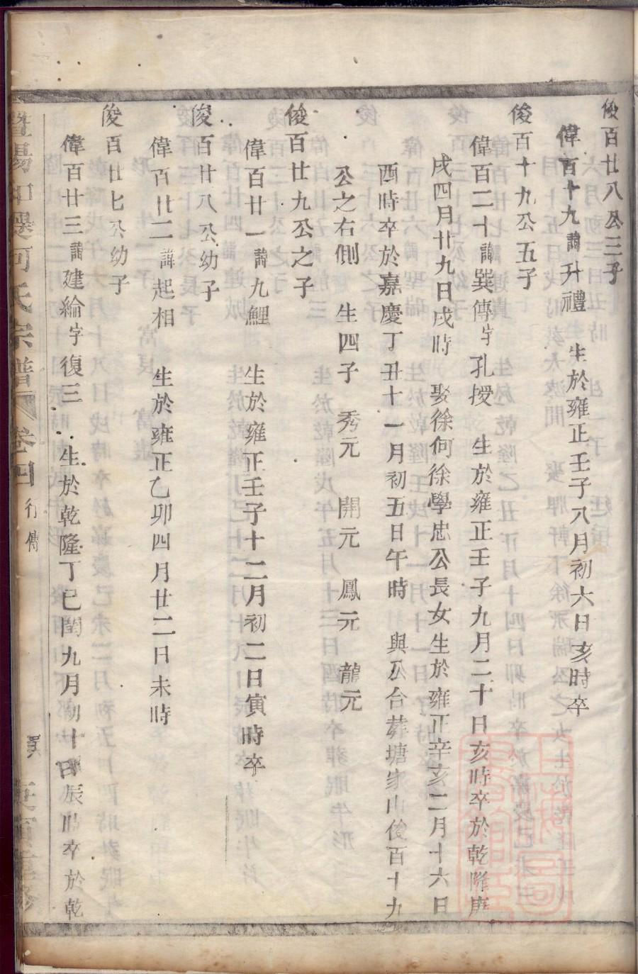 杨氏家谱十大名人