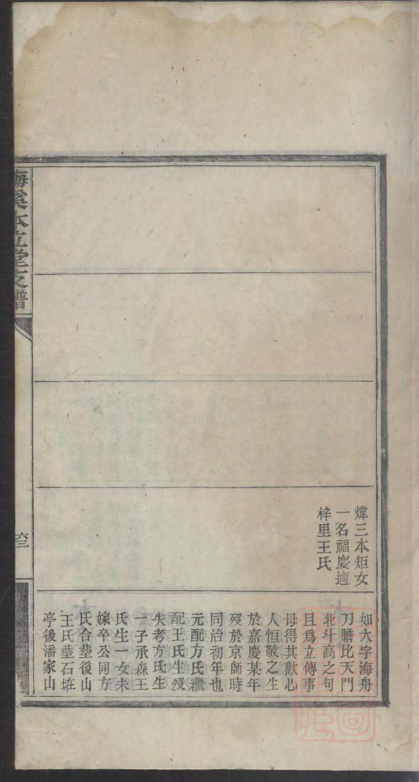 冒氏起源地祖籍哪里