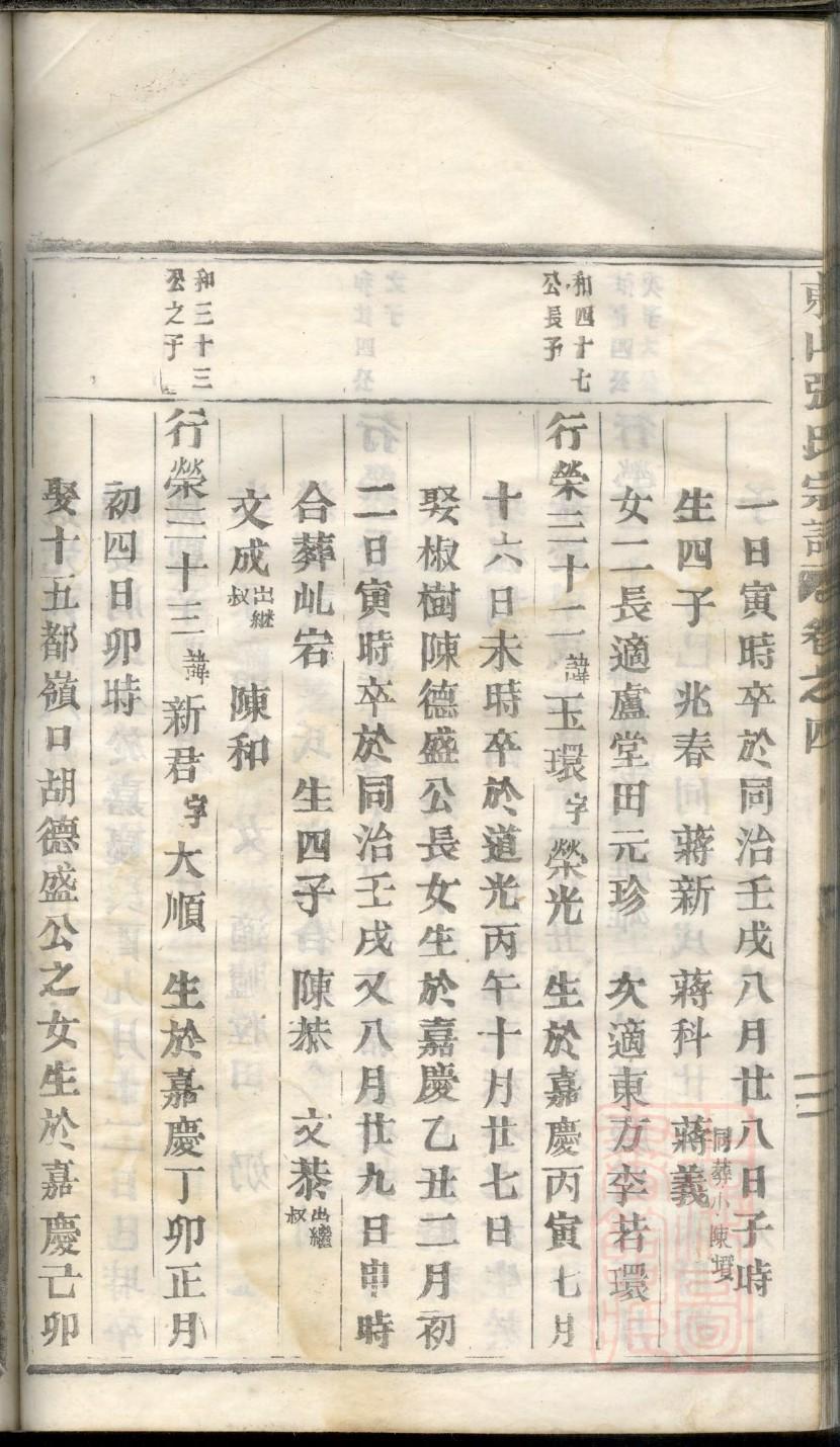 羿氏族谱家谱