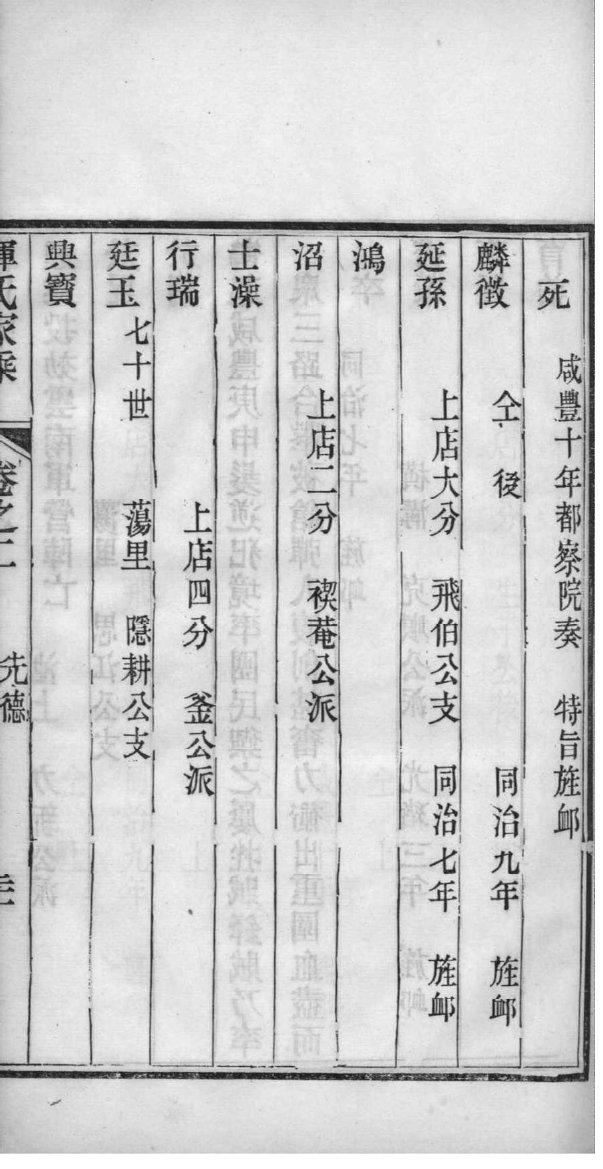 邹城北宿落陵王氏家谱