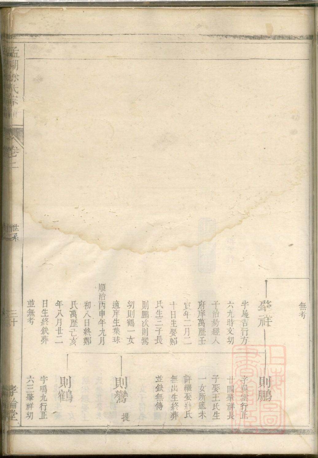 昔氏辈分表