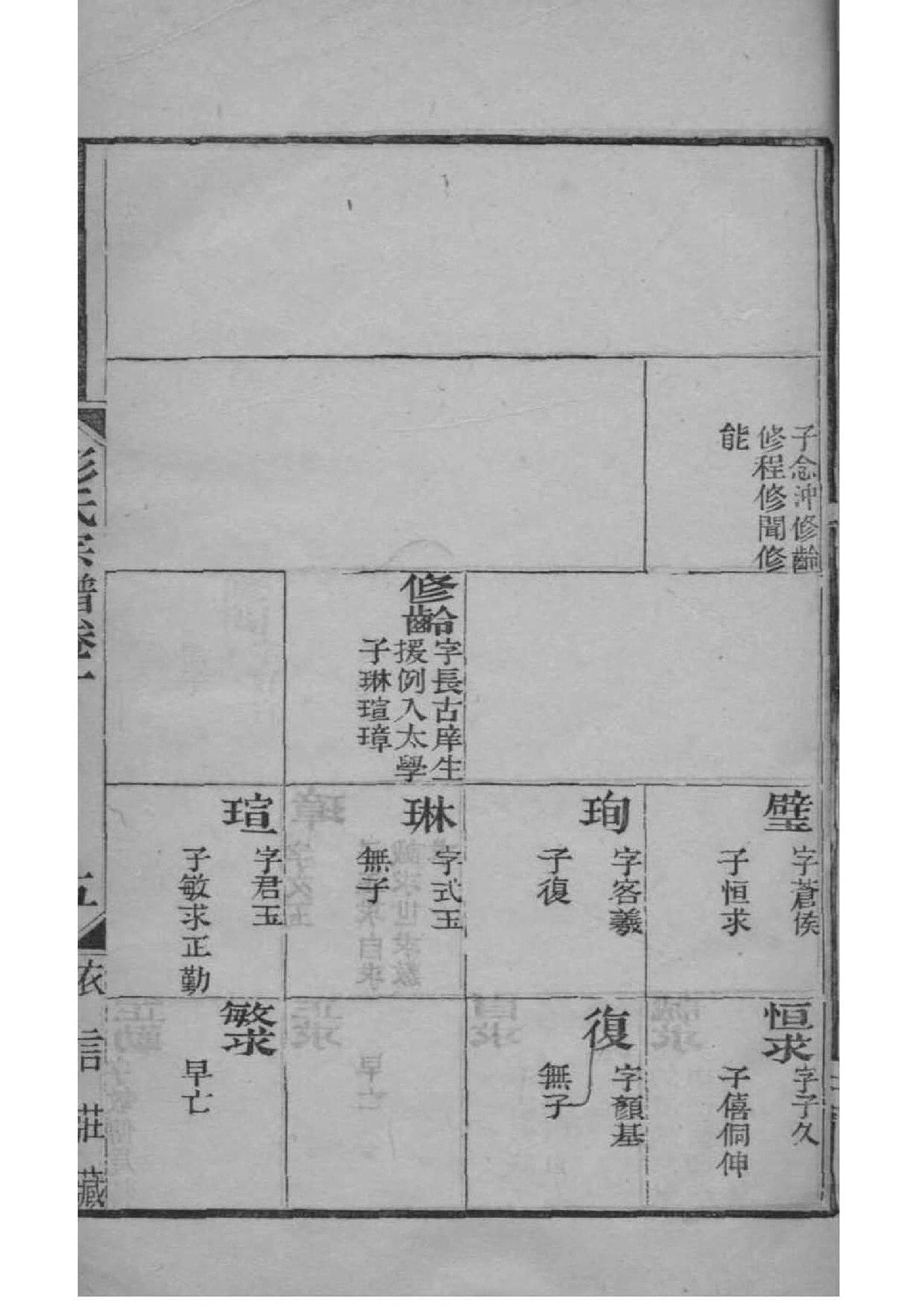 首氏族谱电子版下载阅读