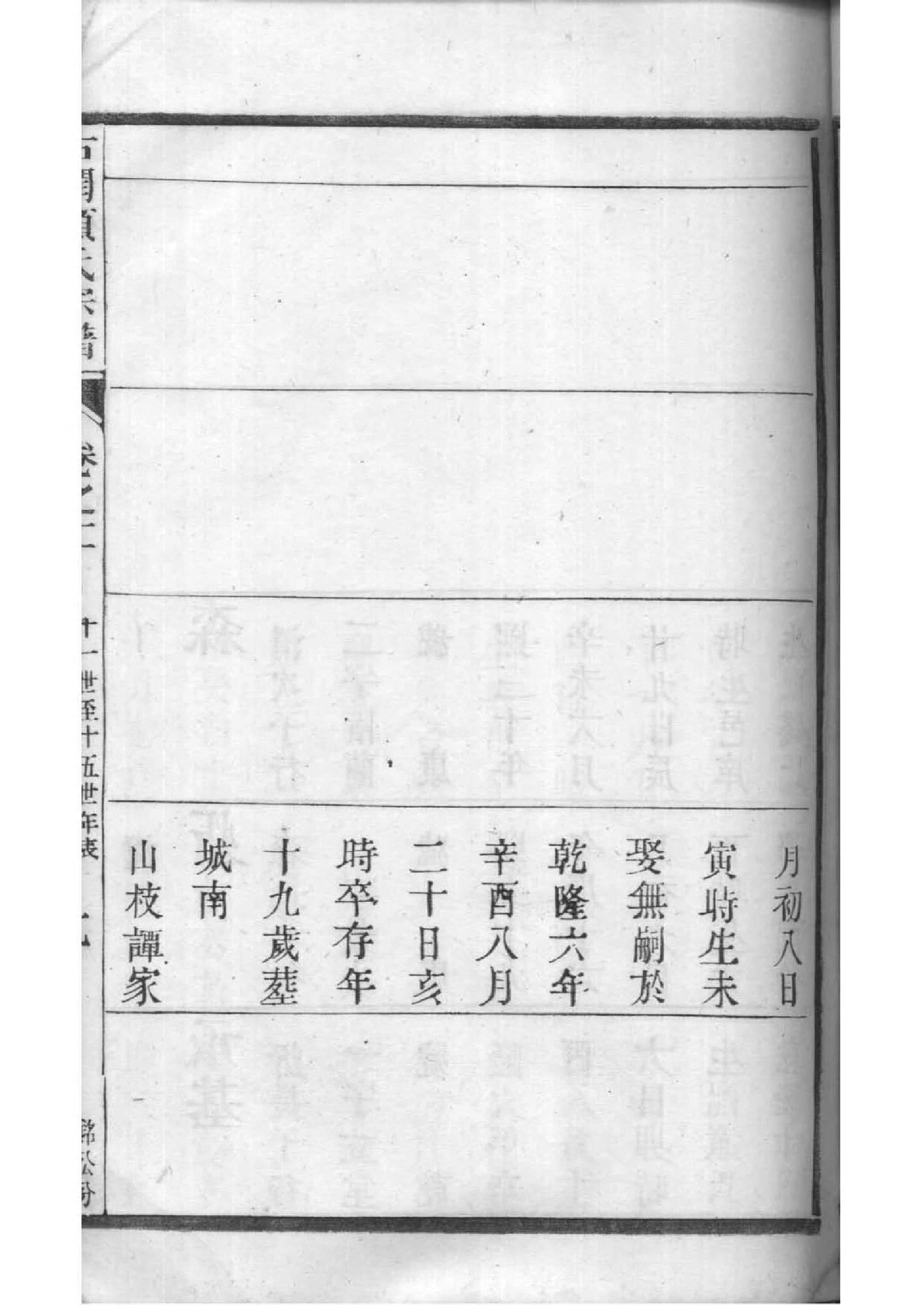 王氏家族家谱