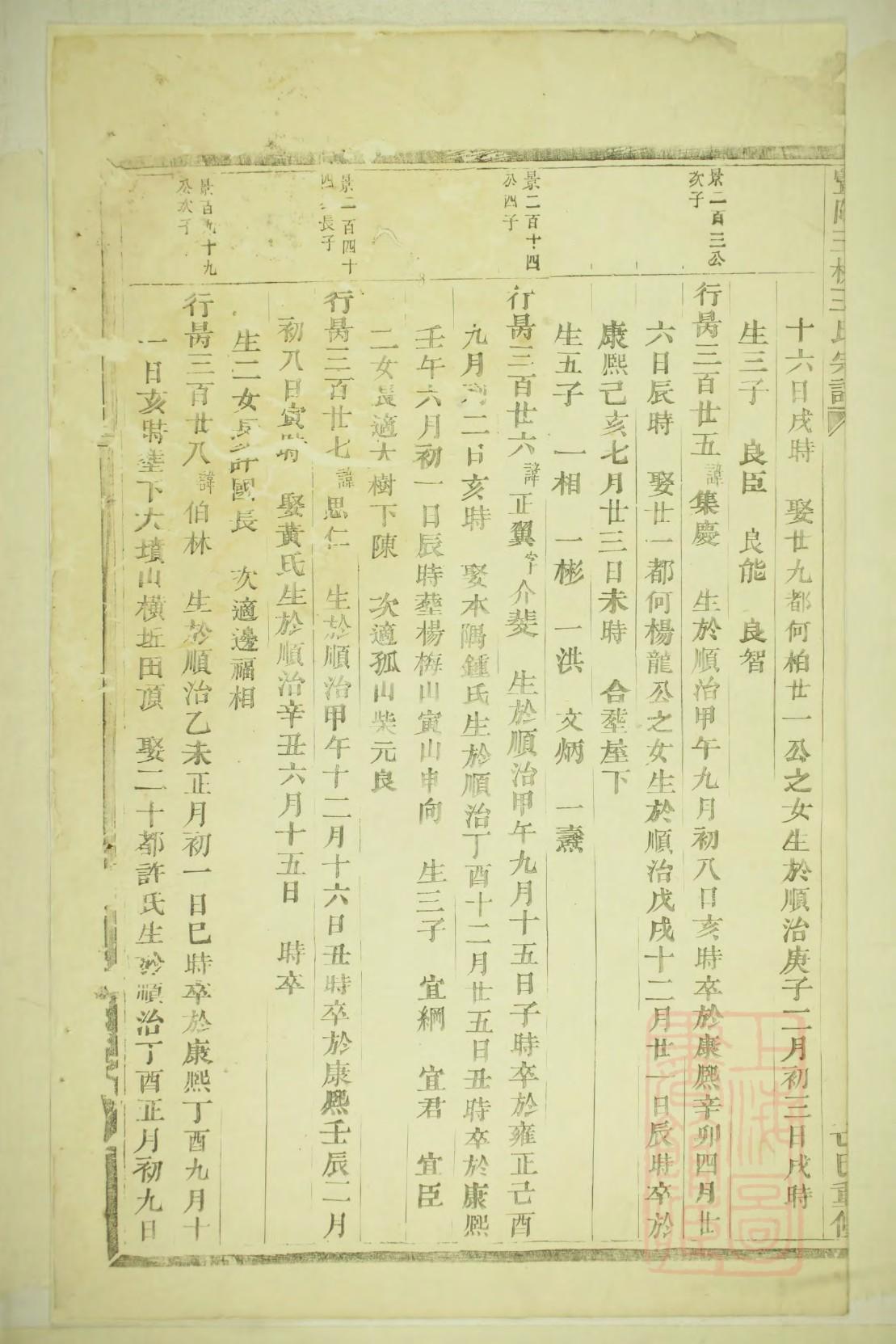 老氏族谱序言范文