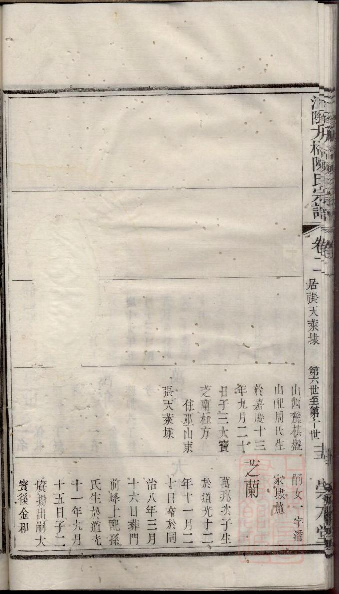 王氏家谱微信群