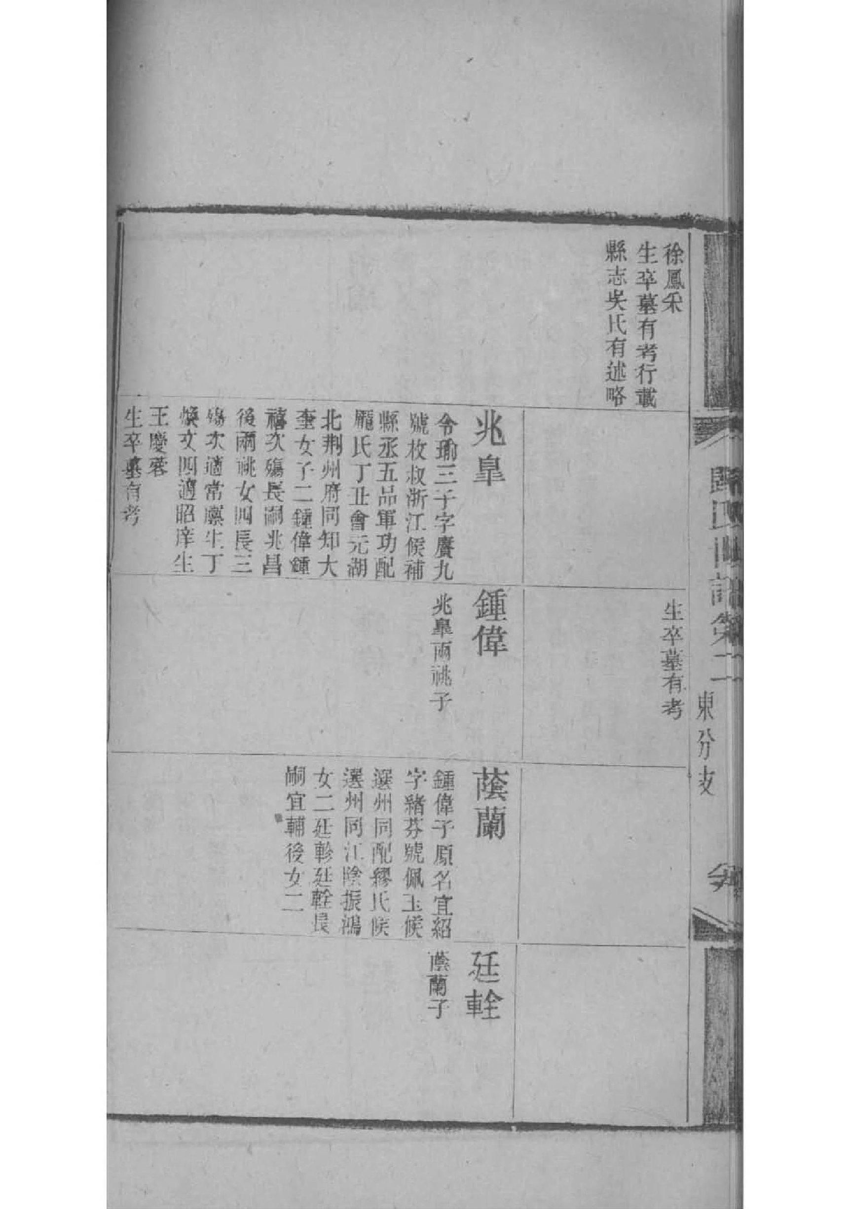 敬氏家谱族谱数据库
