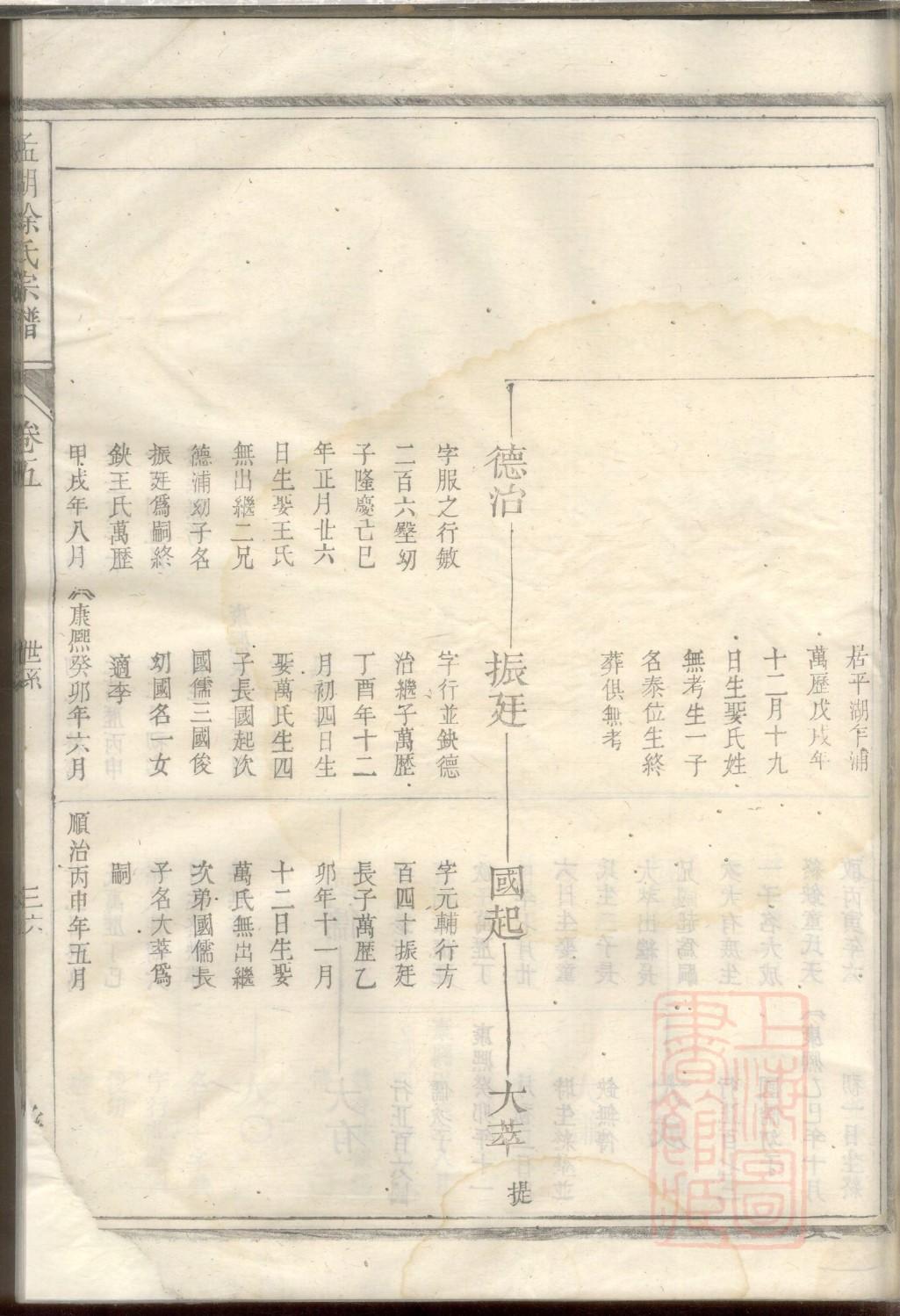 加姓族谱字辈排行