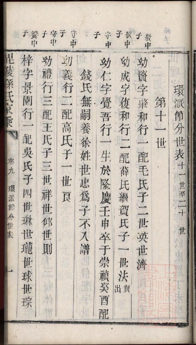 愚氏家谱所有字辈查询