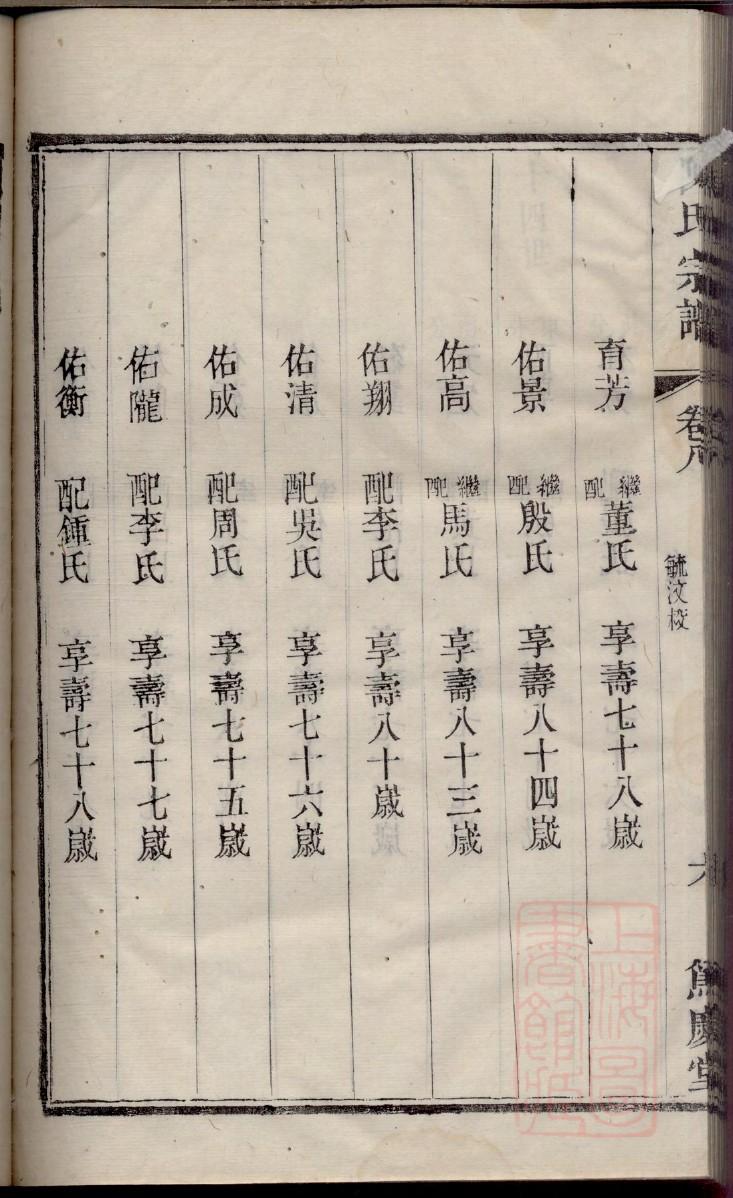 沛县刘氏祠堂