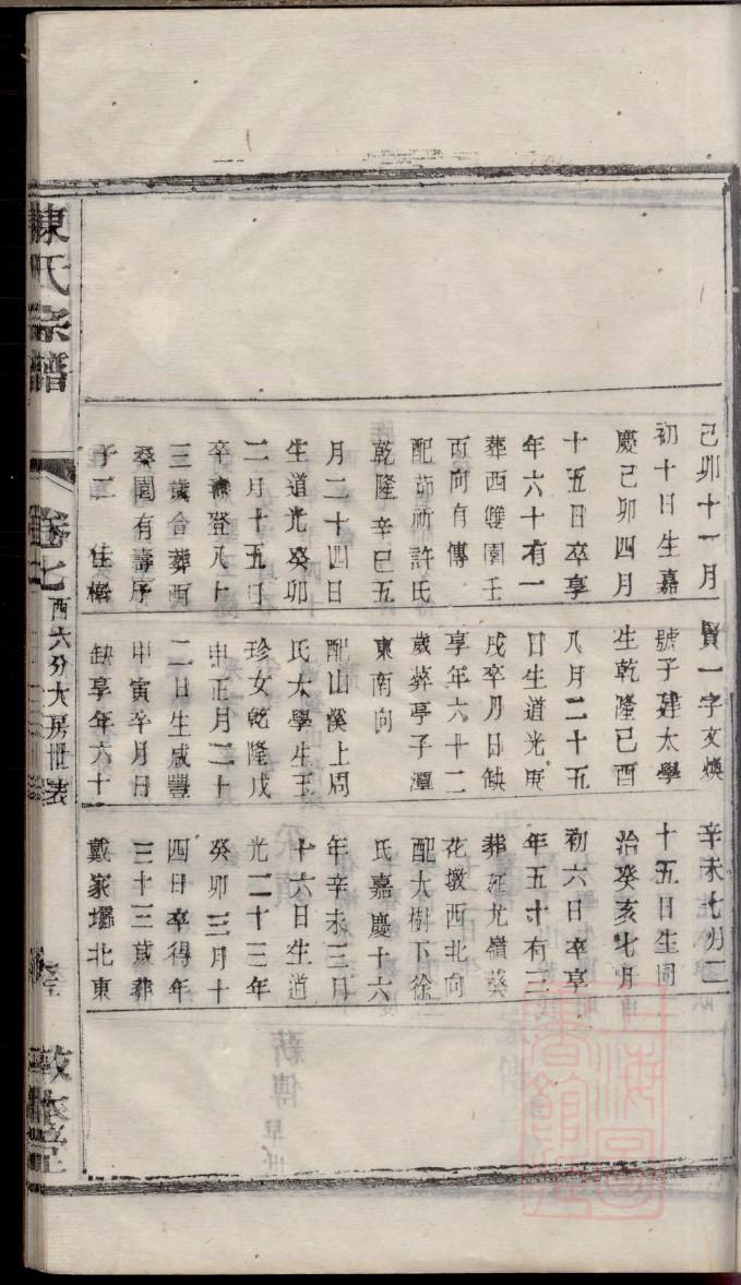 汪氏家谱字辈大全江西