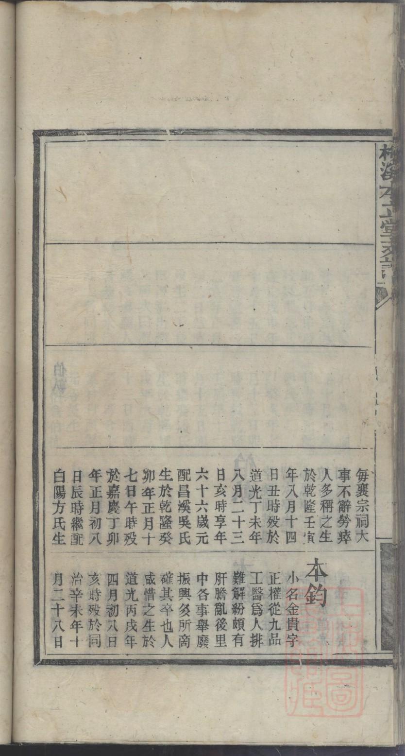 即墨王氏家谱