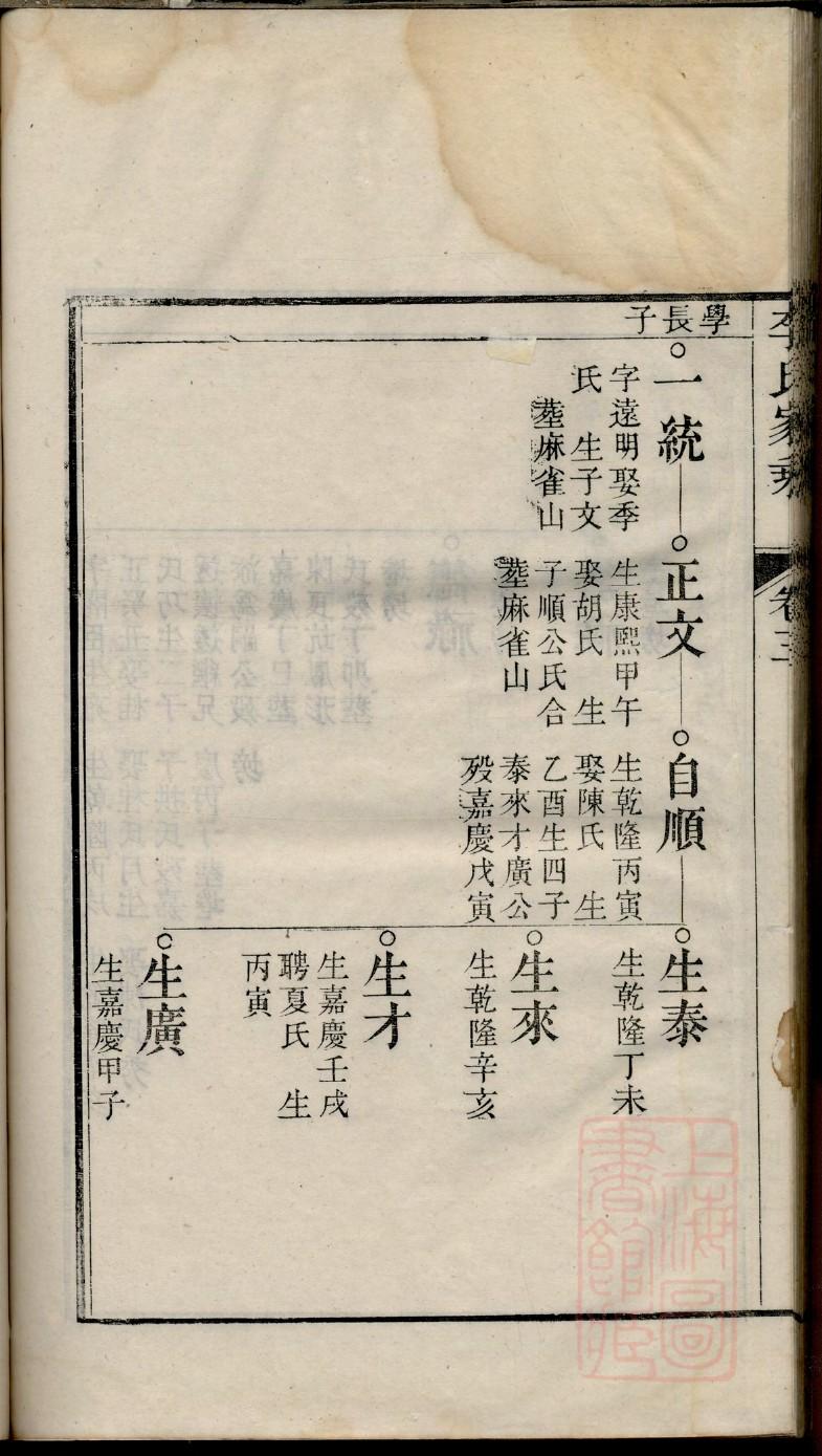 左氏起源地祖籍哪里