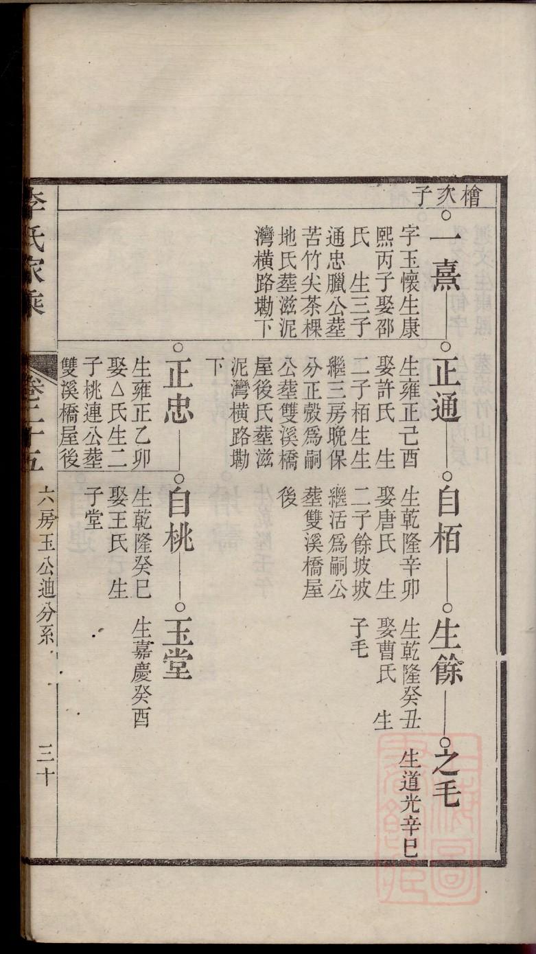 愚姓全国有多少人