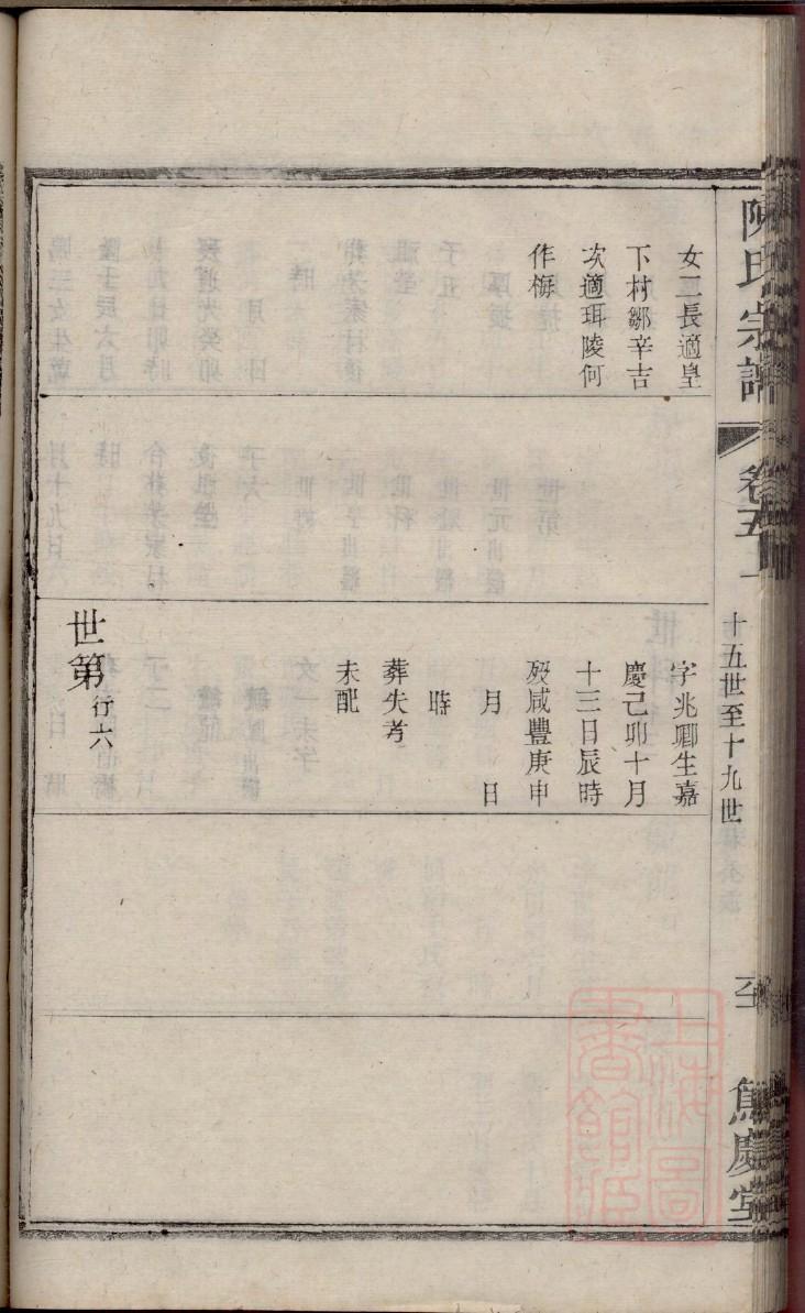 寿光李氏家谱