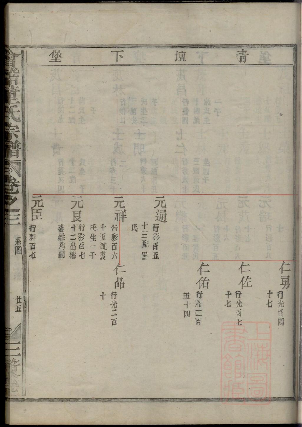 于氏家谱书连述文