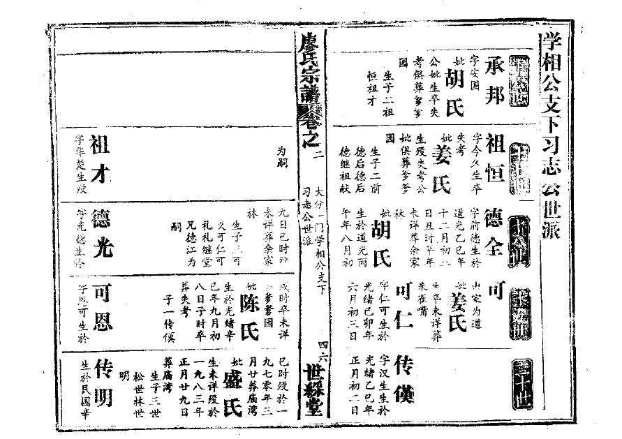 基督教家谱的意义