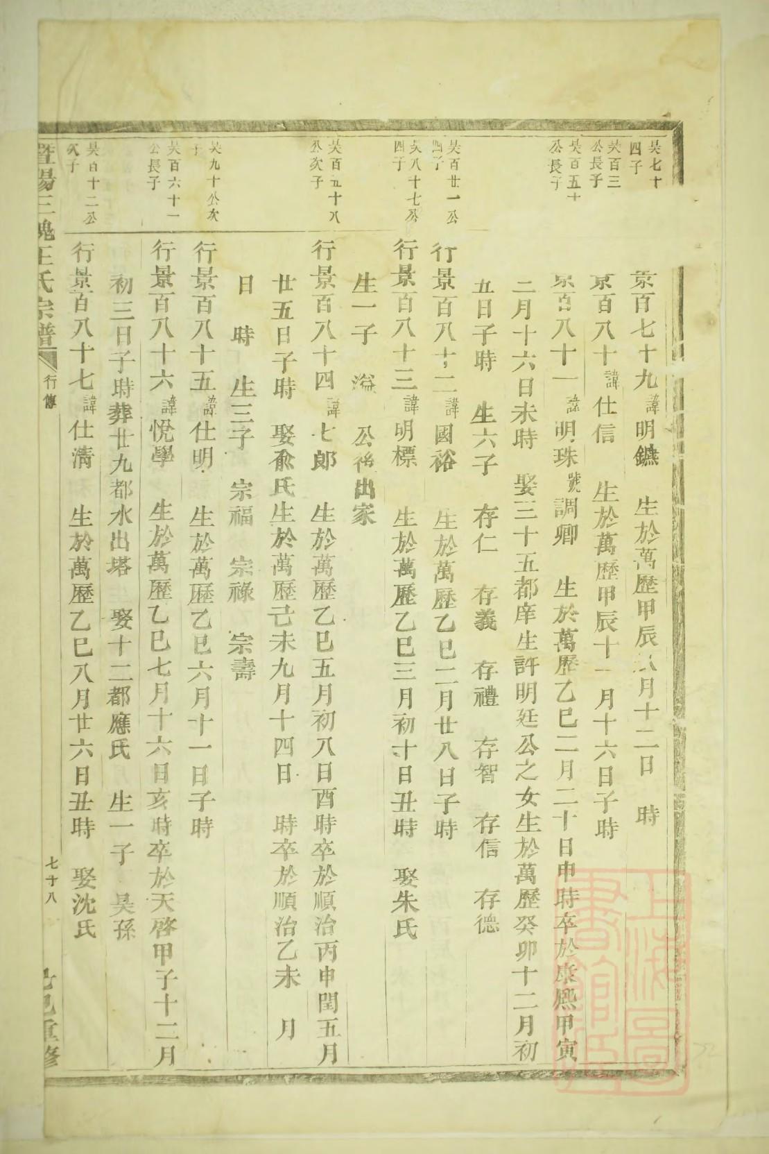 牢氏族谱家谱