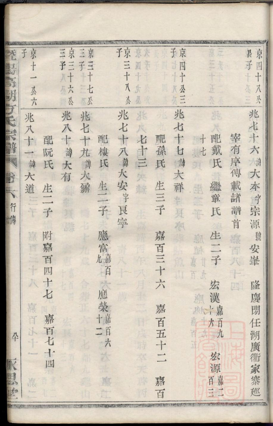 巧氏族谱字辈大全