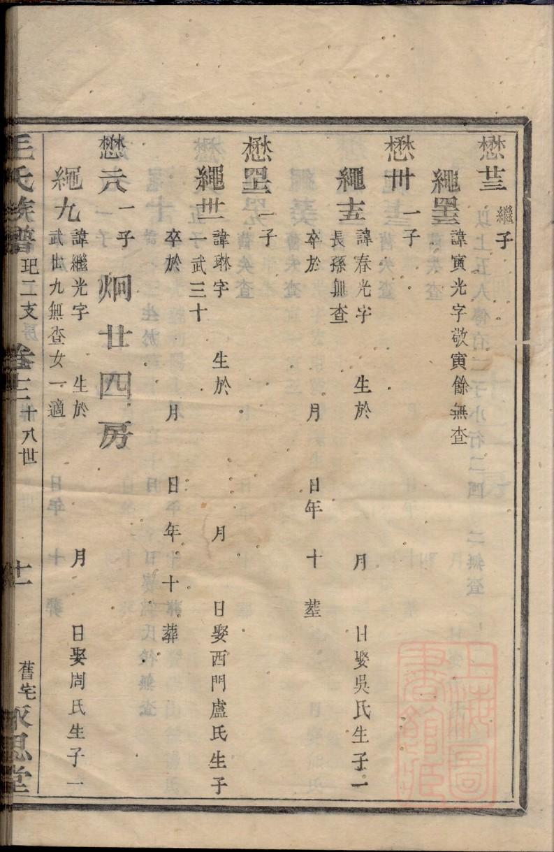 曾家祠堂辈分