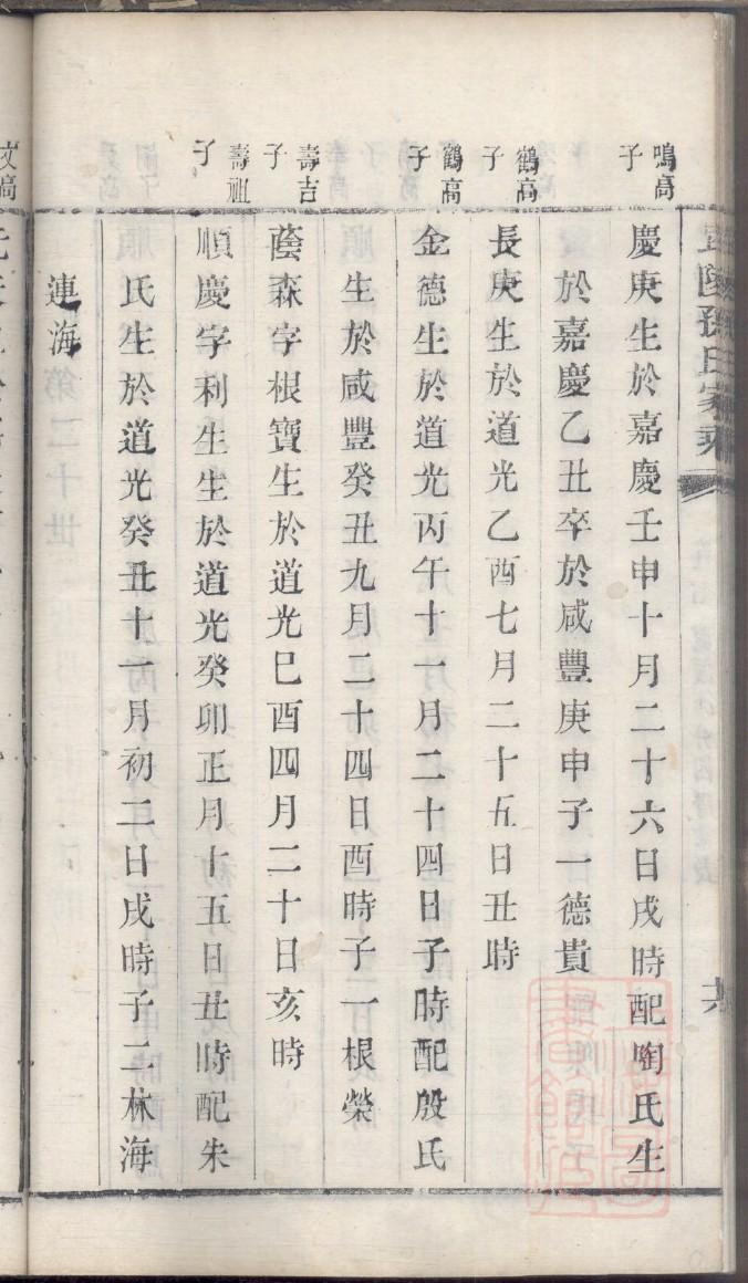 湖北恩施谭氏家谱