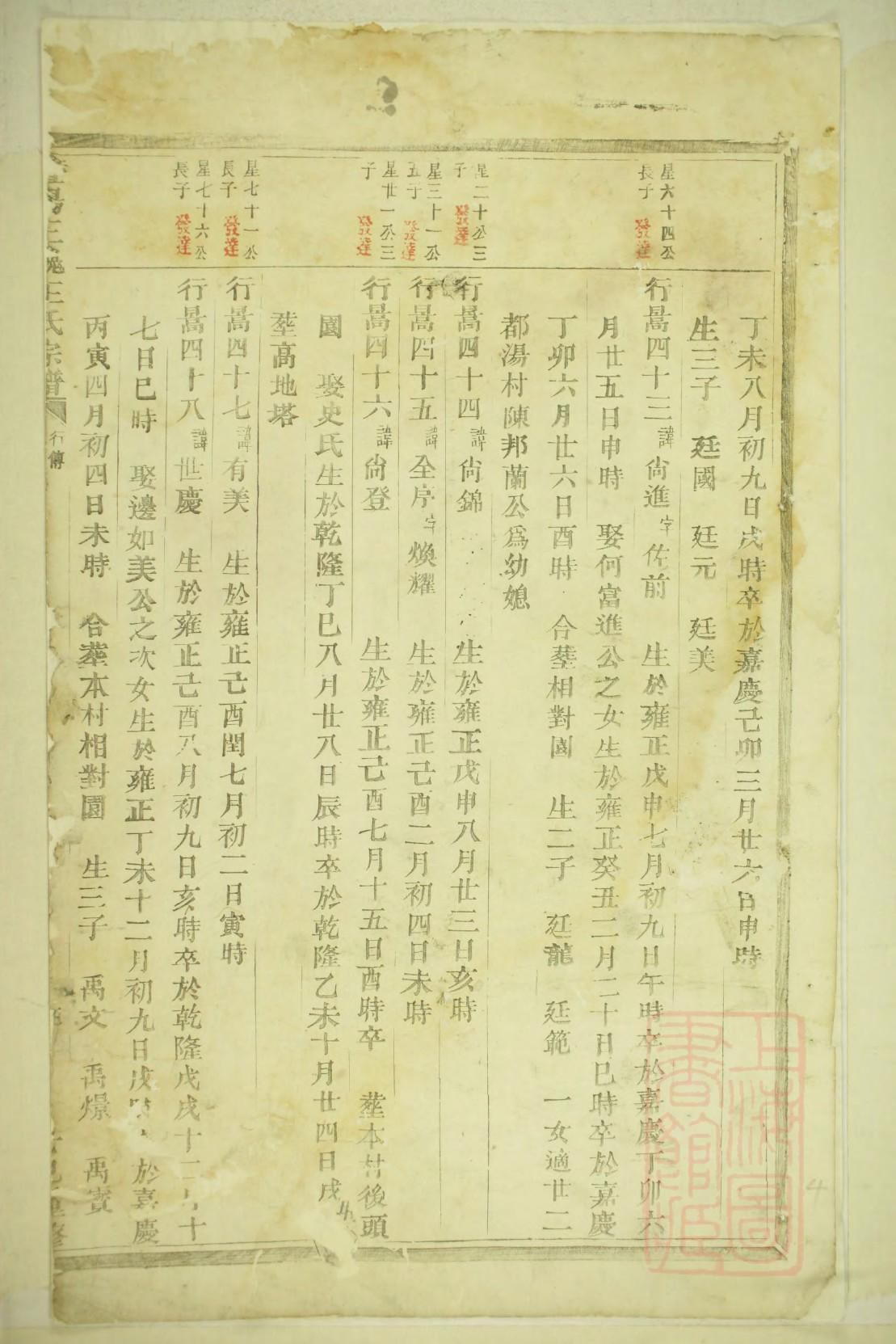 蒿姓免费查自己家谱
