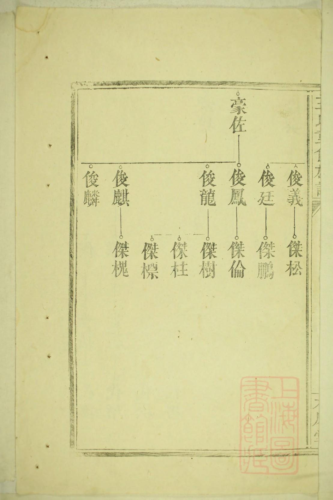 僪氏辈分表