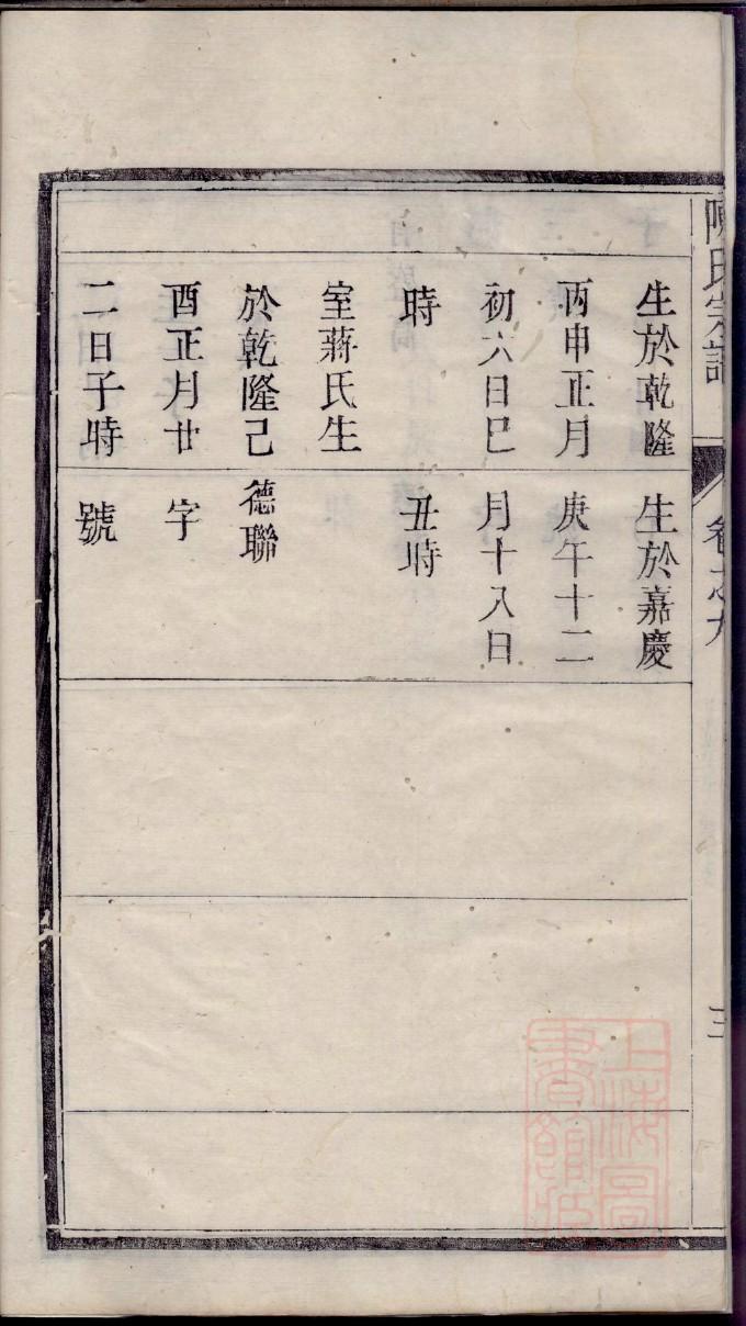 彤氏家谱字辈大全集