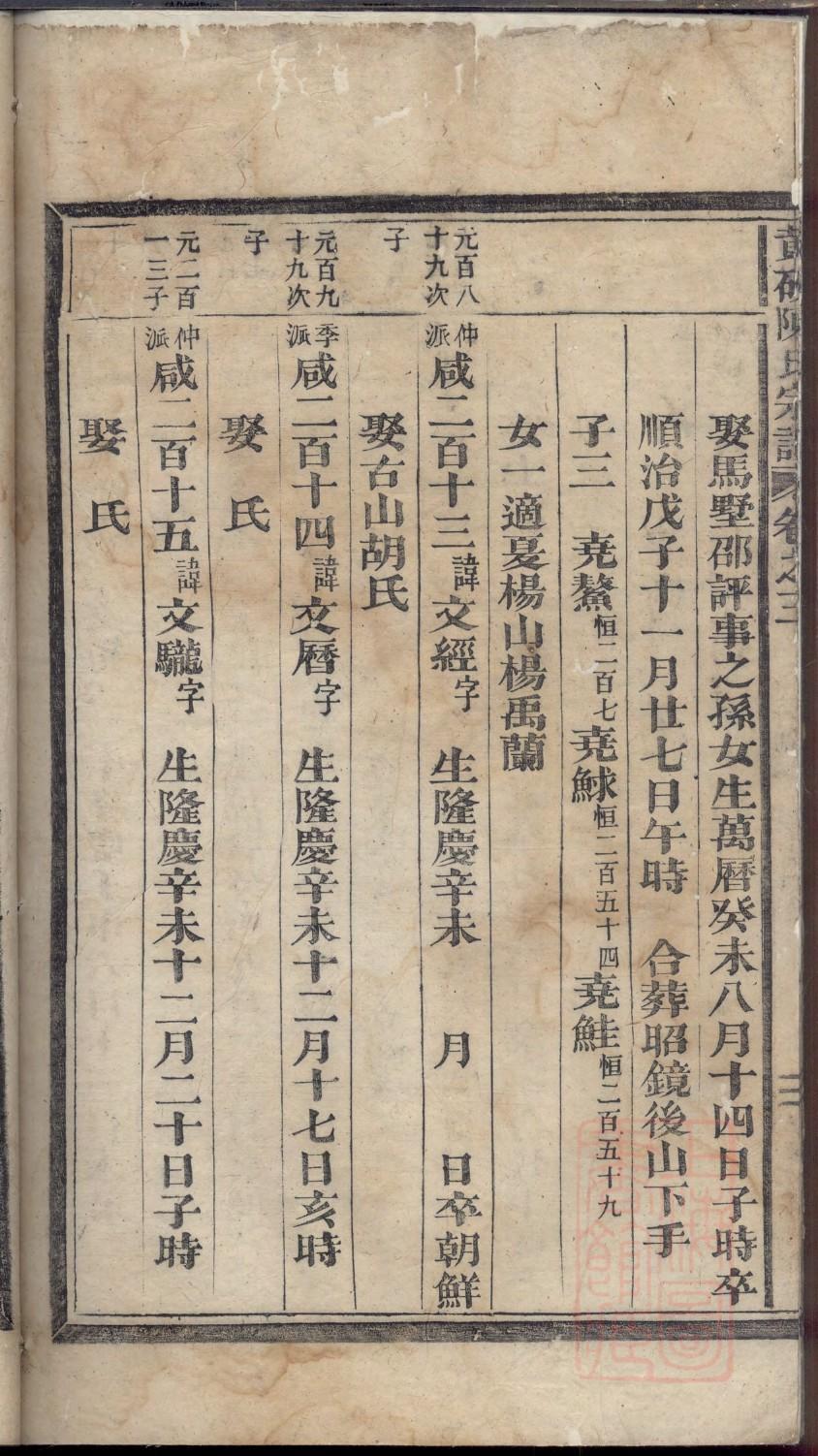 瑞氏家谱所有字辈查询