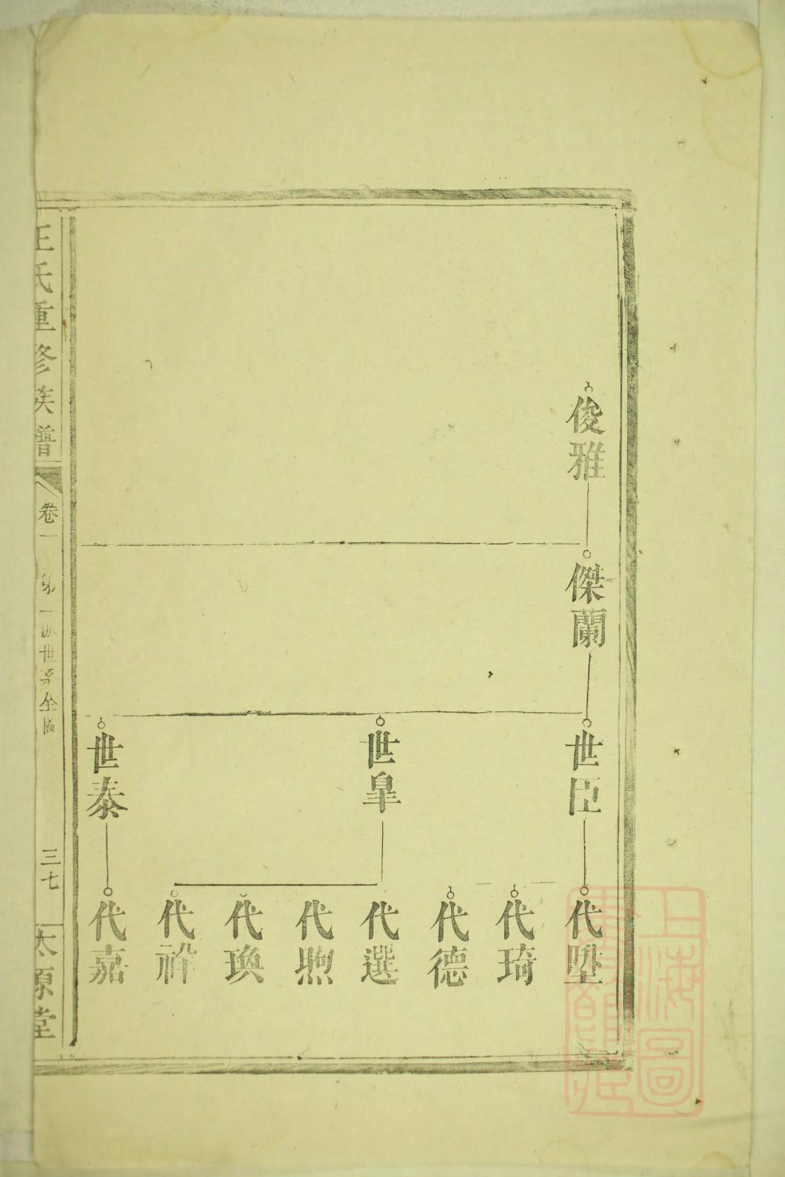 迟姓名人有哪些