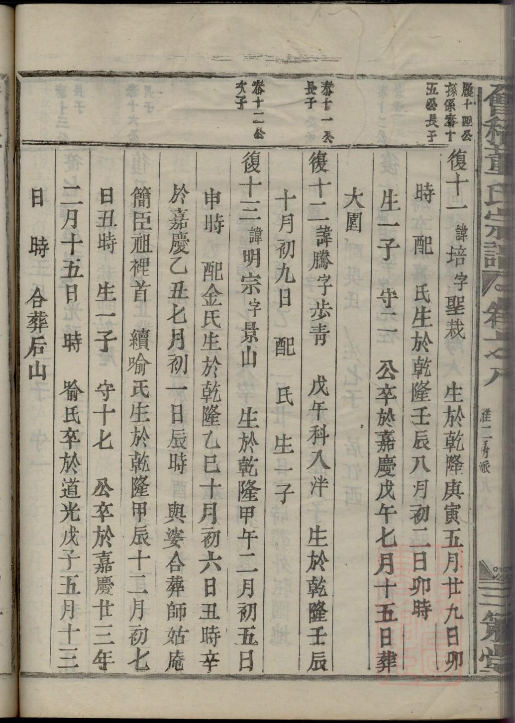 拜氏宗祠对联