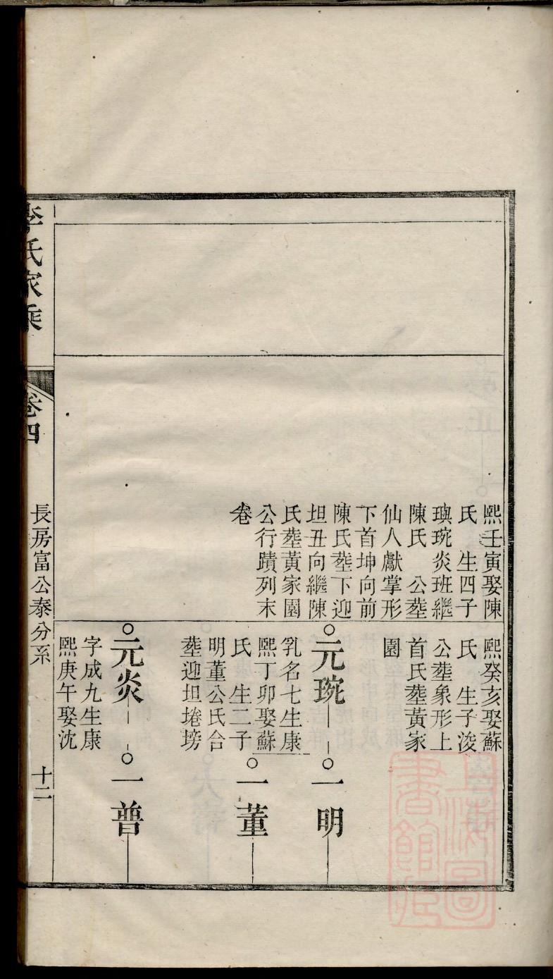 淮滨孙叔敖祠堂图片