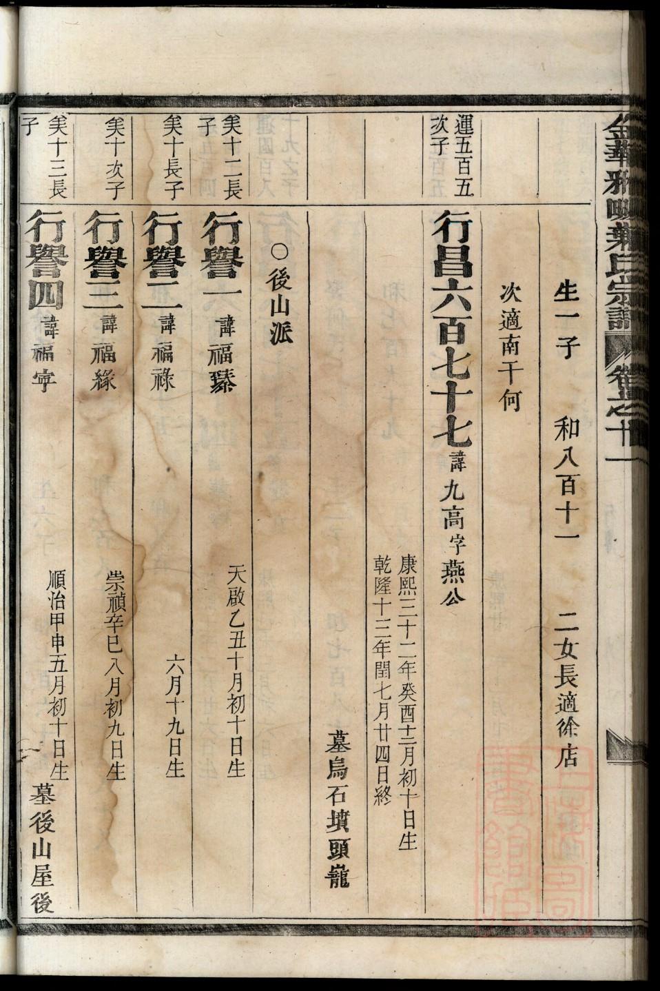 向姓族谱字辈查询全部