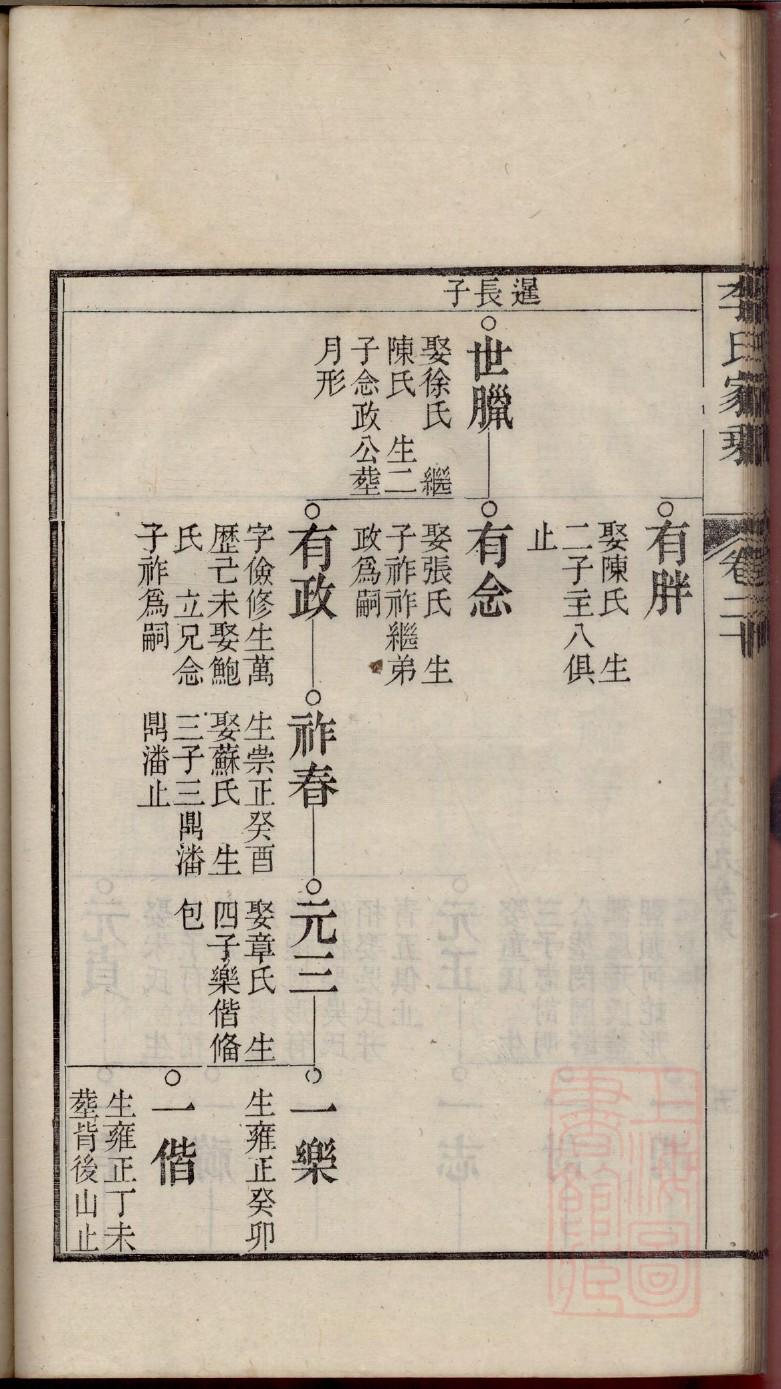 宣姓免费查自己家谱