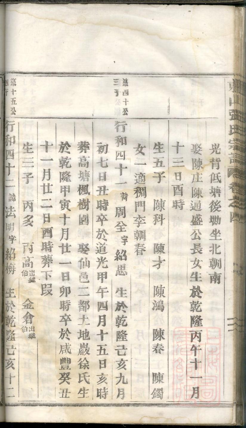 辛氏家谱24个辈分