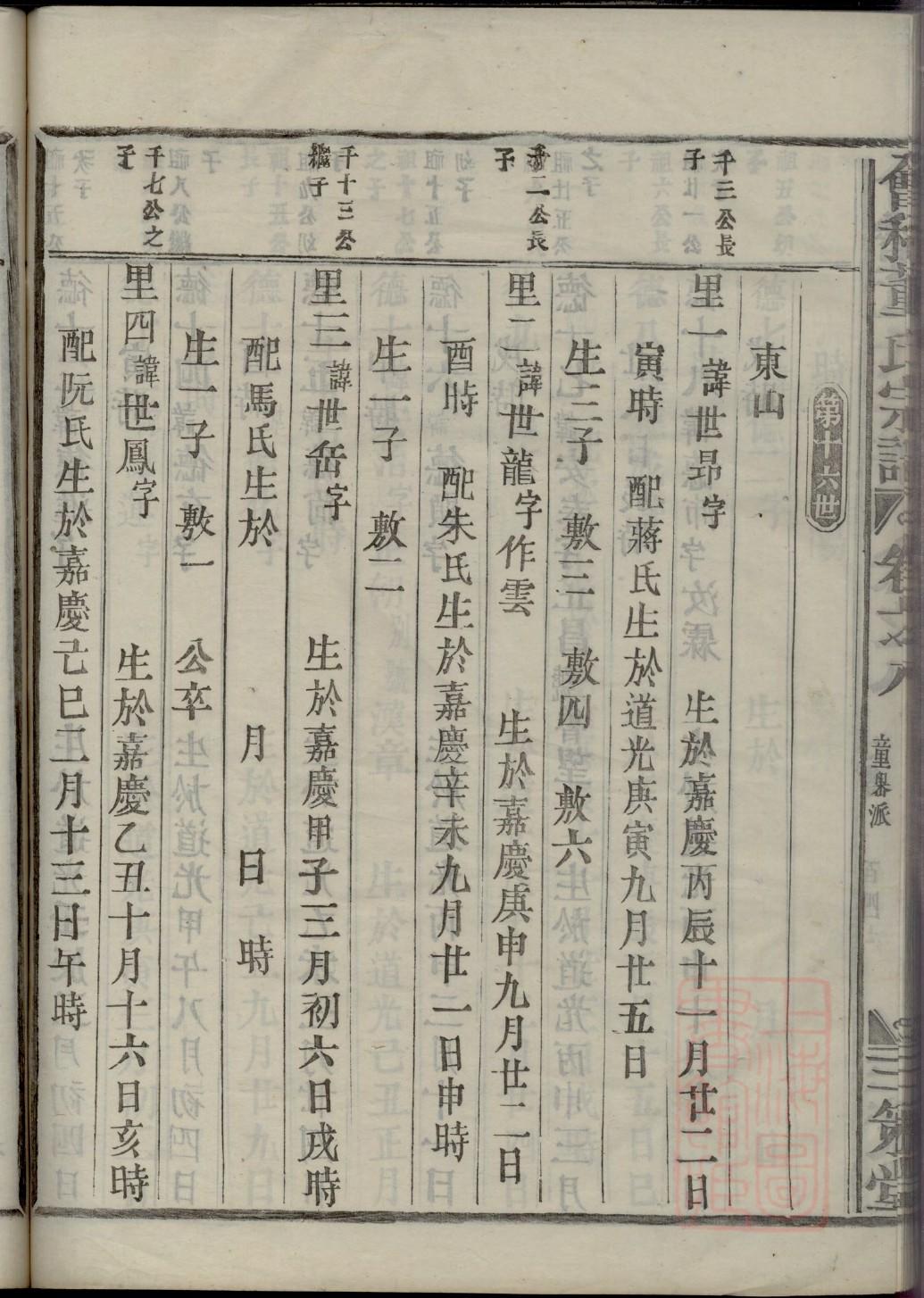 墨氏家谱族谱数据库