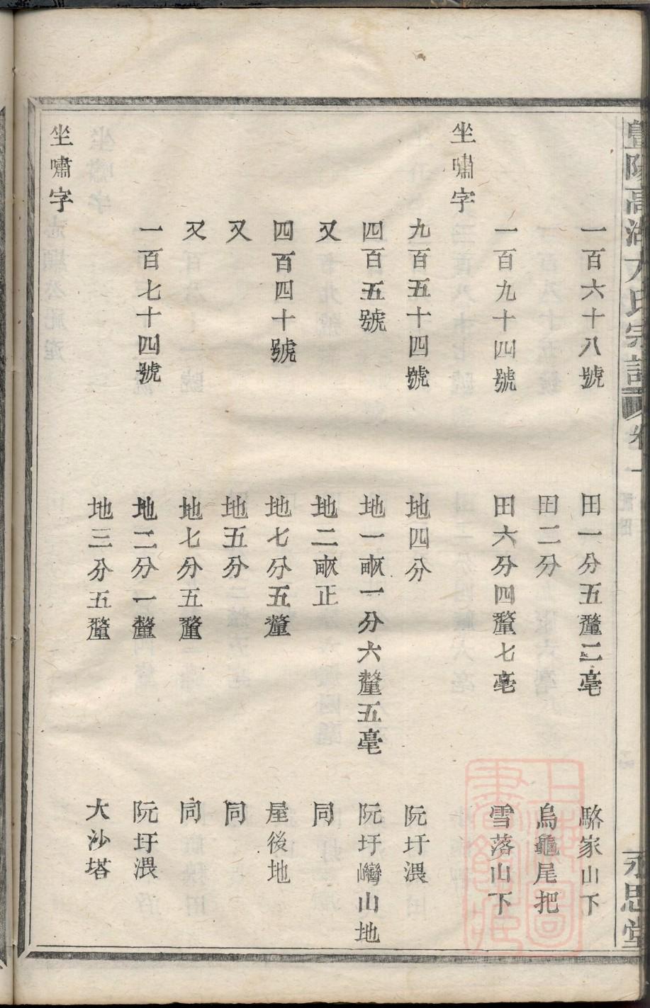 圣经的七个家谱图表