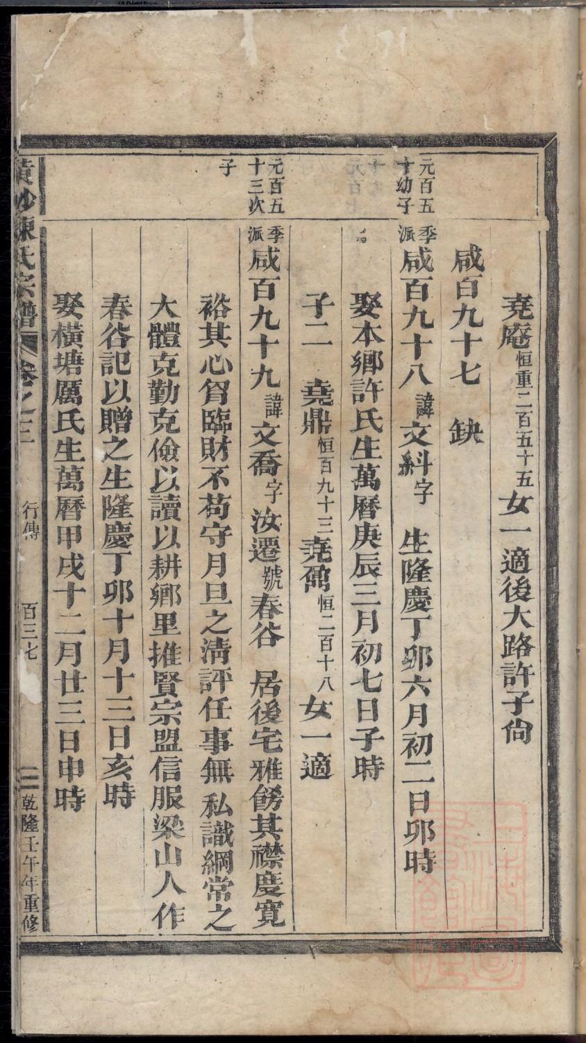 董氏家谱按世辈分表