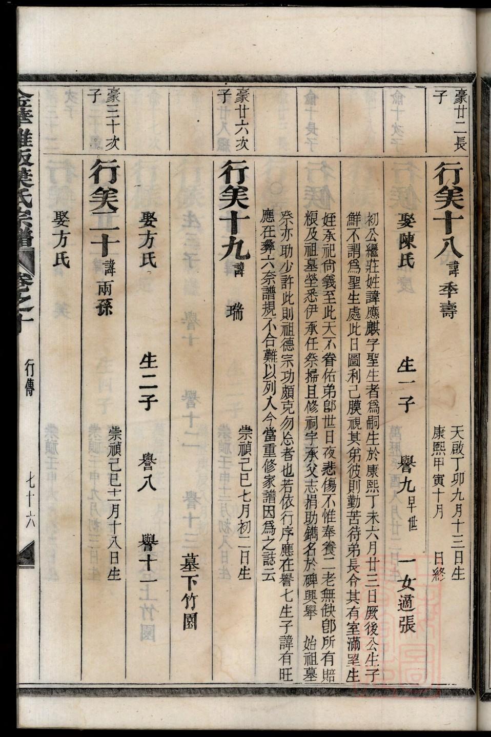 别氏家谱查询一览表