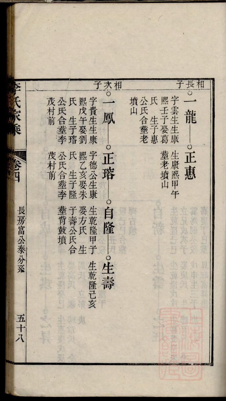 尹氏族谱序言范文