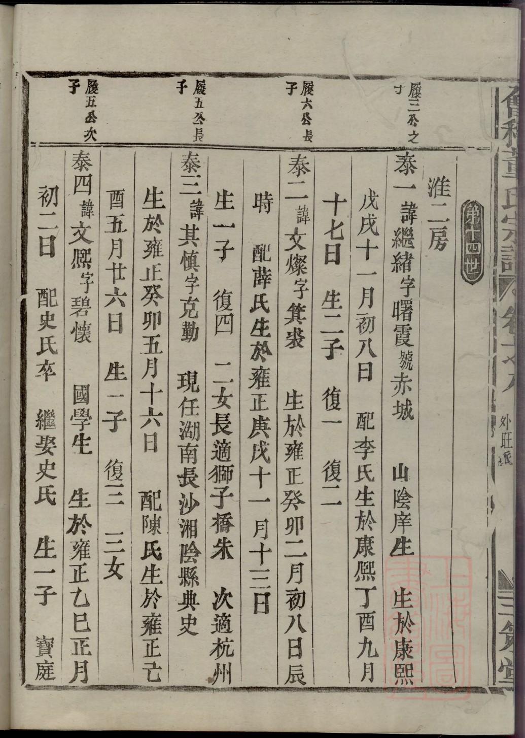 偶姓辈分排行世系表