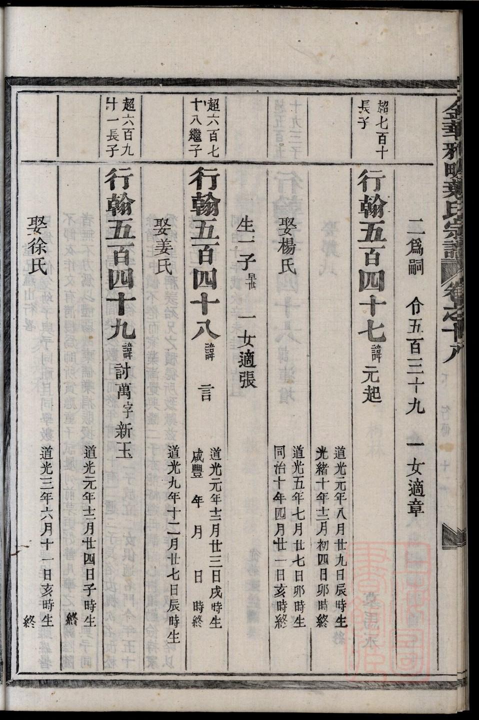 上官氏族谱在哪里看