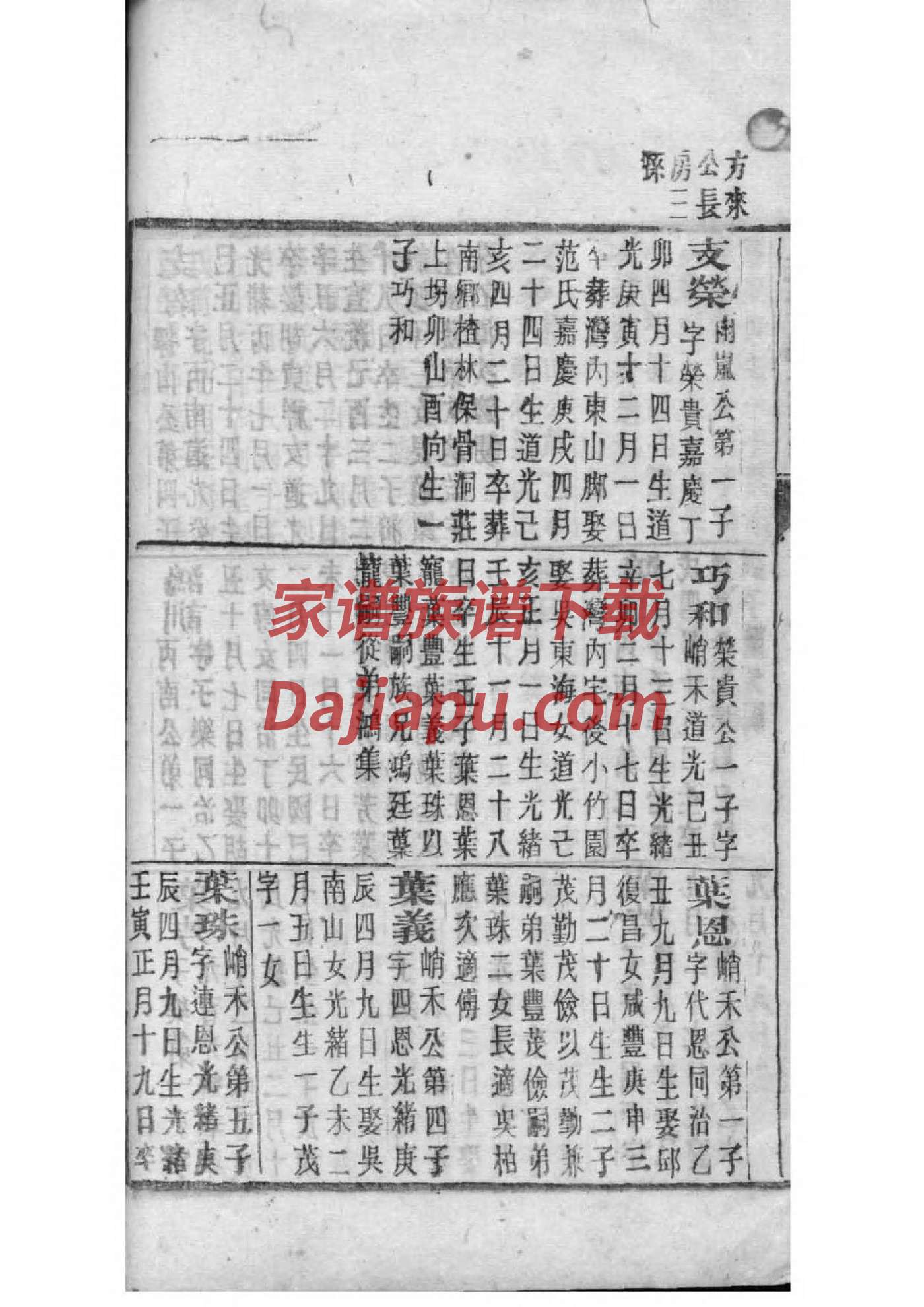 世氏辈分排列顺序