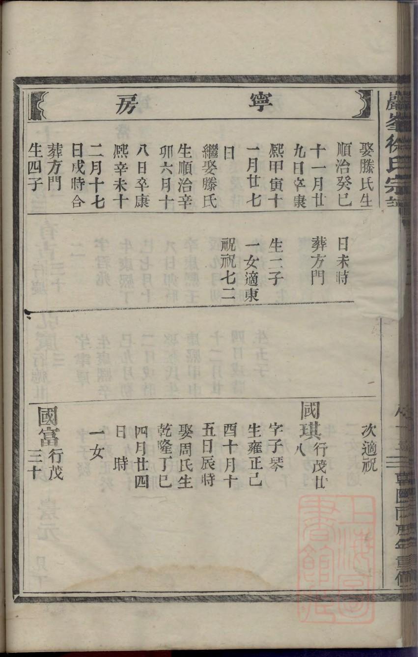 河南商丘宋家家谱