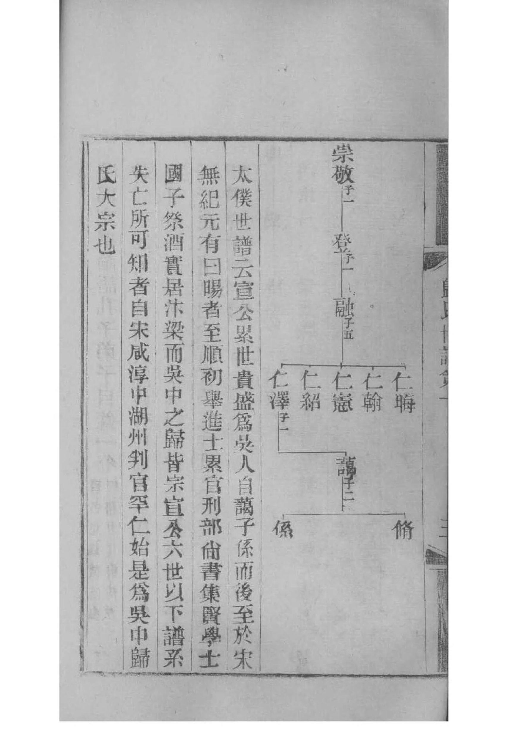 掌氏家谱查询一览表