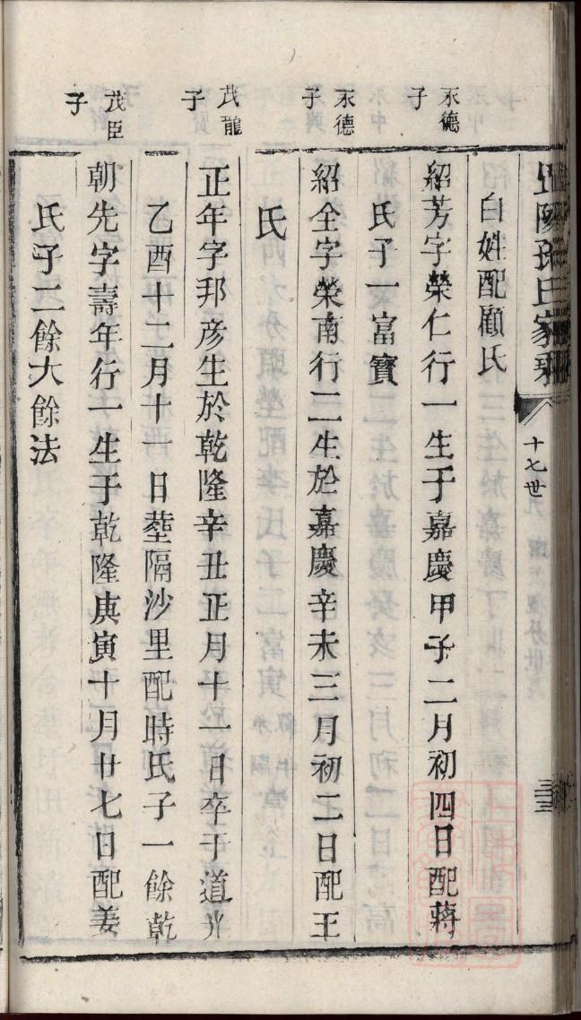 全国陈家祠堂