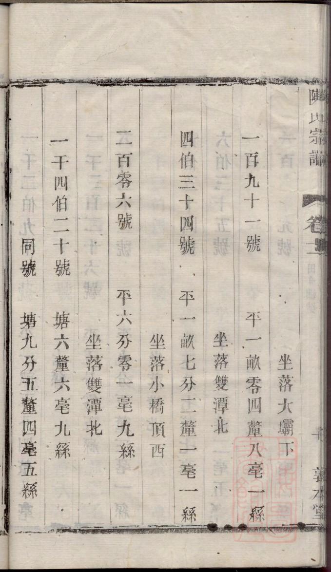 朱氏家谱辈分查询四川