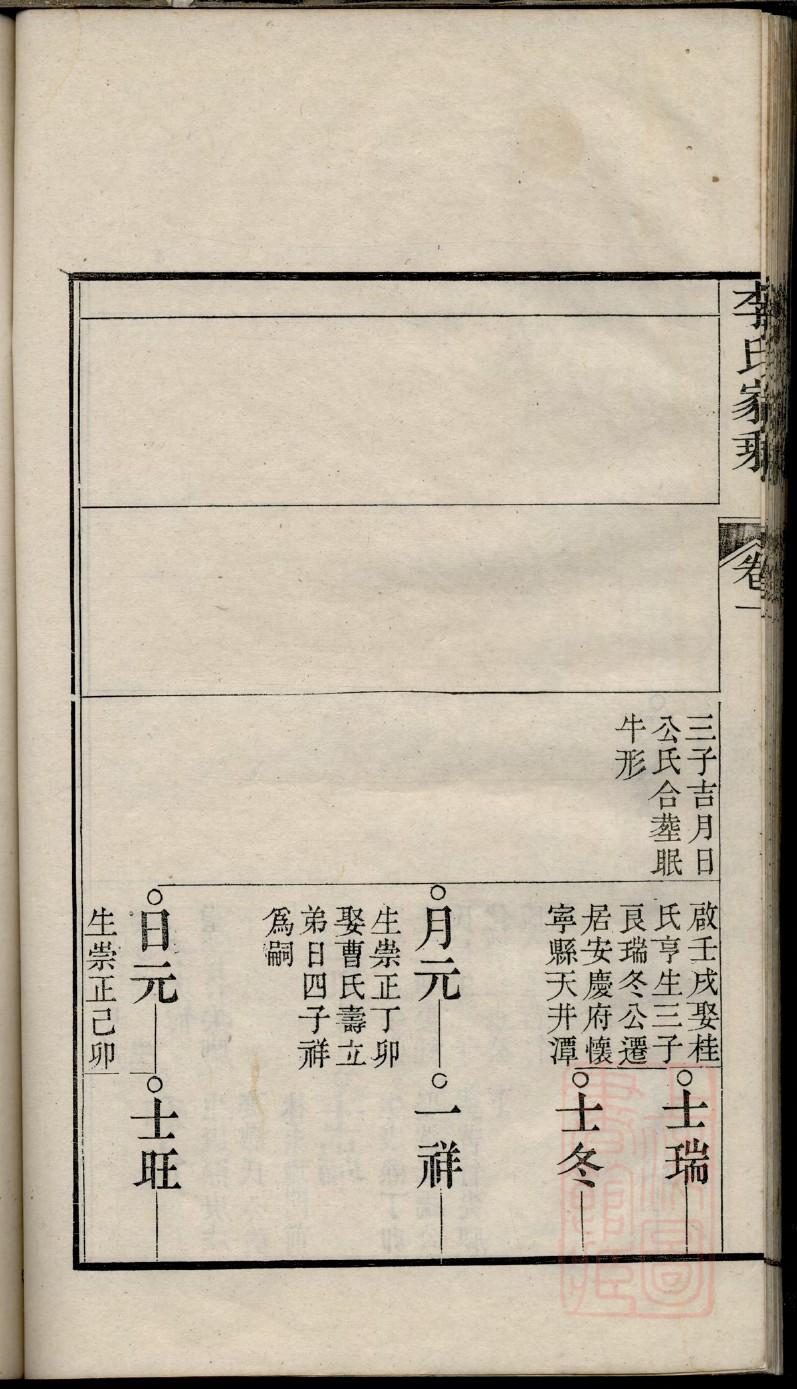 城门镇清富村富安王氏家谱